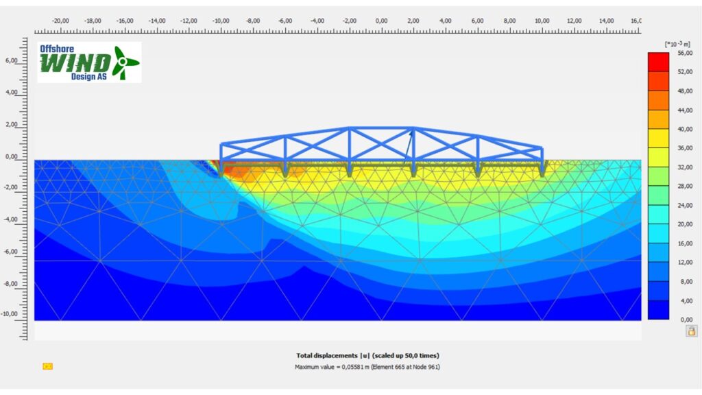 Gravity anchors for offshore wind - PLAXIS 2D plot