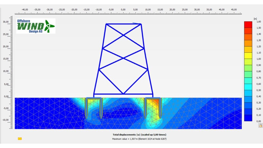 Offshore Wind Suction Buckets Foundations - Design Engineering Construction